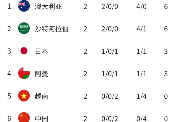 记者：蒙特雷有意富勒姆球员卡洛斯-维尼修斯据天空体育记者DharmeshSheth透露，墨西哥俱乐部蒙特雷有意富勒姆前锋卡洛斯-维尼修斯，已与富勒姆就此进行接触。